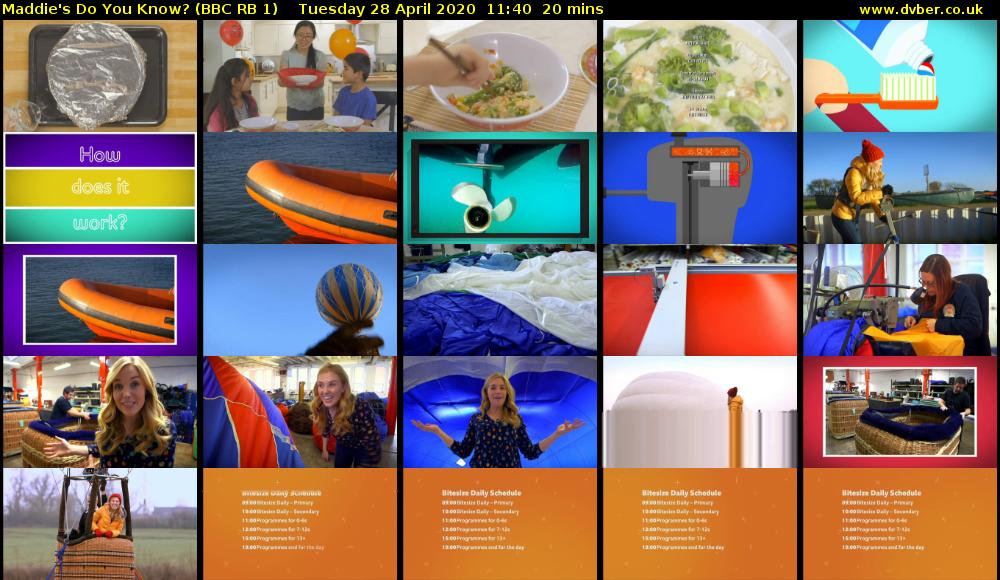Maddie's Do You Know? (BBC RB 1) Tuesday 28 April 2020 11:40 - 12:00