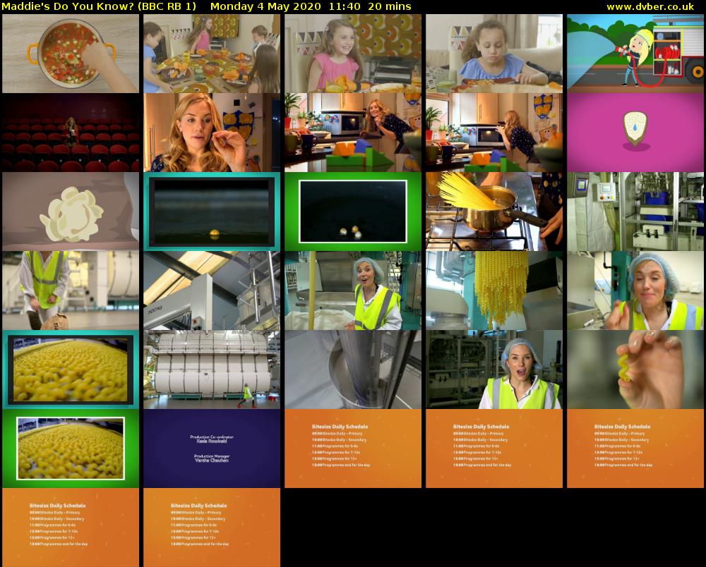 Maddie's Do You Know? (BBC RB 1) Monday 4 May 2020 11:40 - 12:00