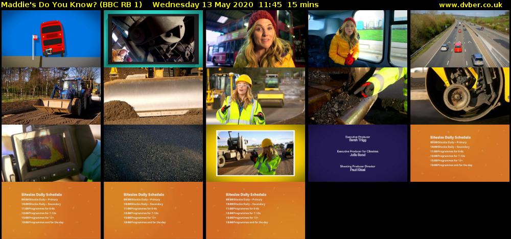 Maddie's Do You Know? (BBC RB 1) Wednesday 13 May 2020 11:45 - 12:00