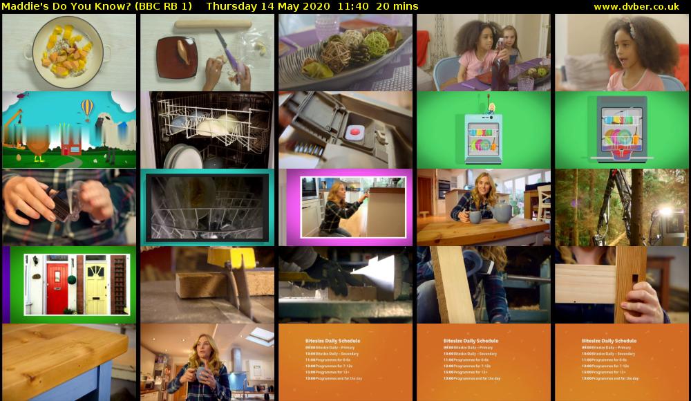 Maddie's Do You Know? (BBC RB 1) Thursday 14 May 2020 11:40 - 12:00