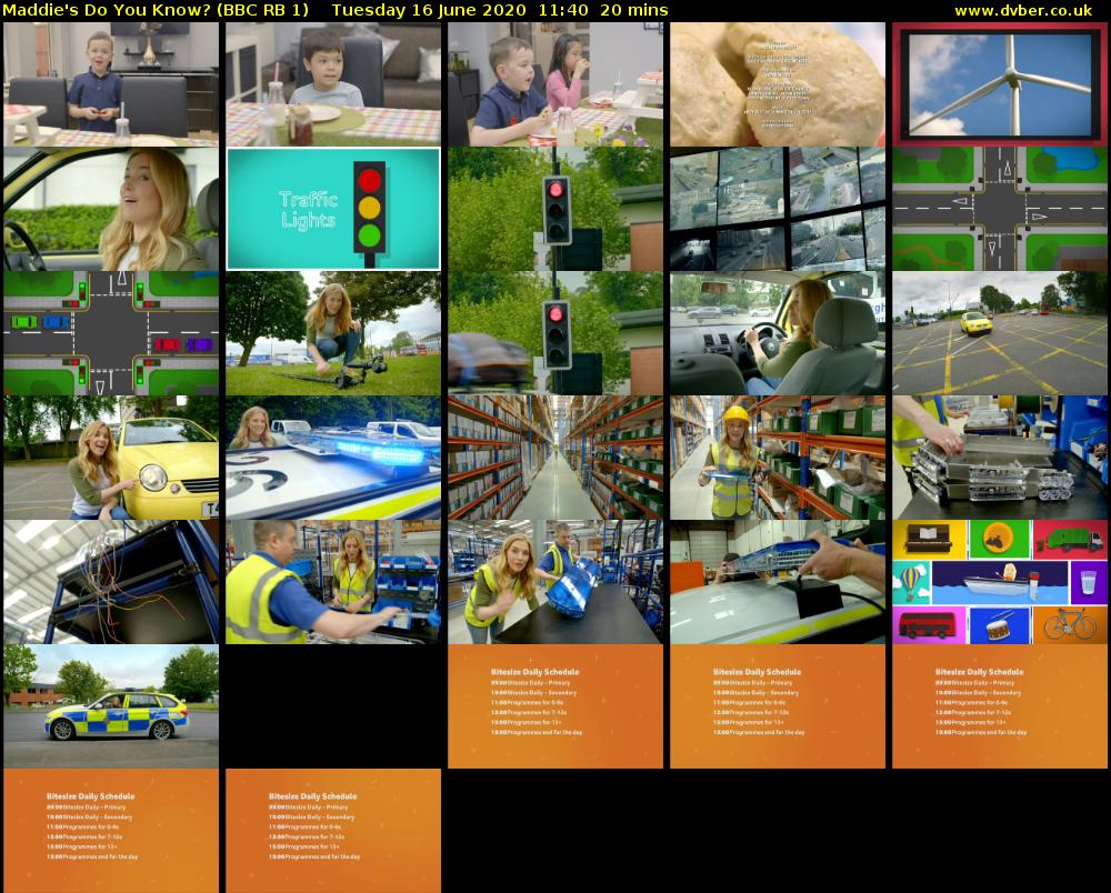 Maddie's Do You Know? (BBC RB 1) Tuesday 16 June 2020 11:40 - 12:00