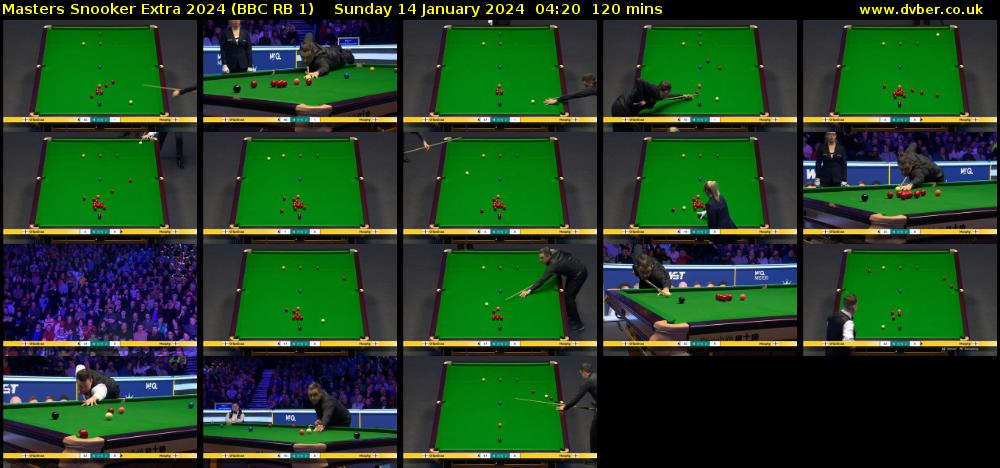 Masters Snooker Extra 2024 (BBC RB 1) Sunday 14 January 2024 04:20 - 06:20