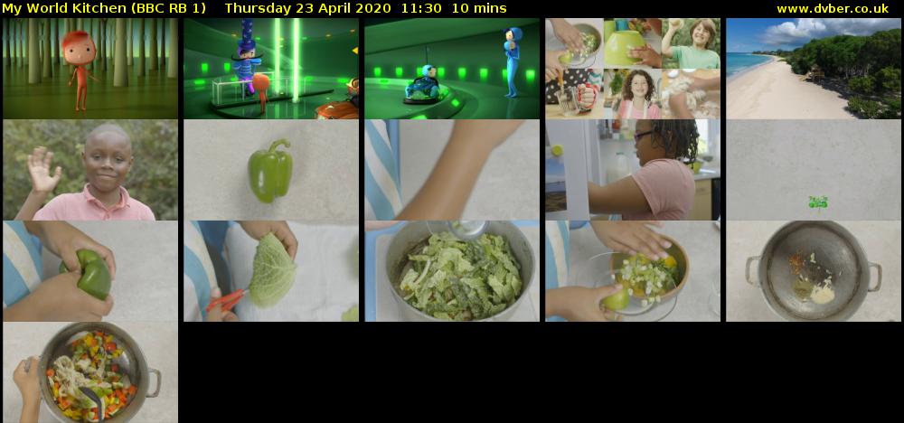 My World Kitchen (BBC RB 1) Thursday 23 April 2020 11:30 - 11:40