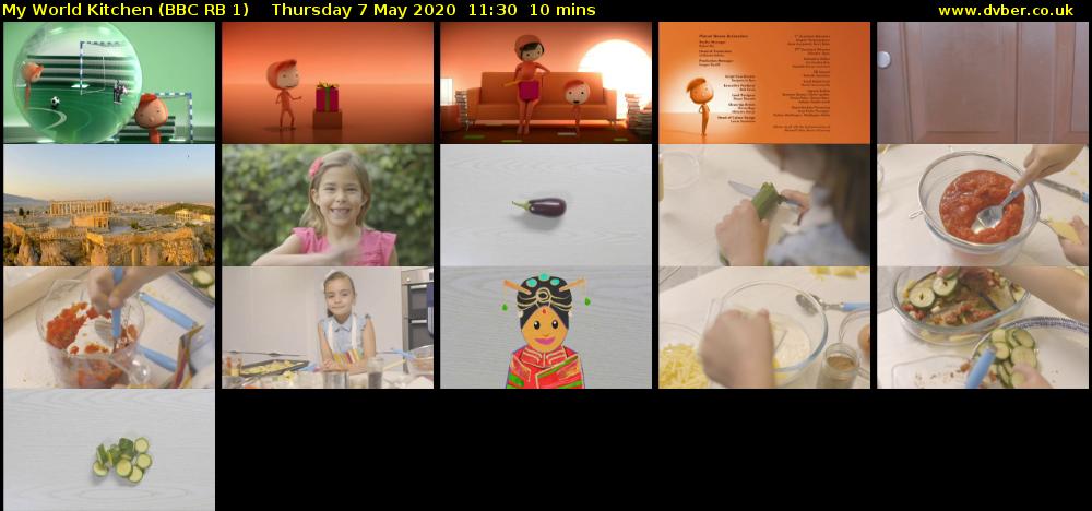 My World Kitchen (BBC RB 1) Thursday 7 May 2020 11:30 - 11:40