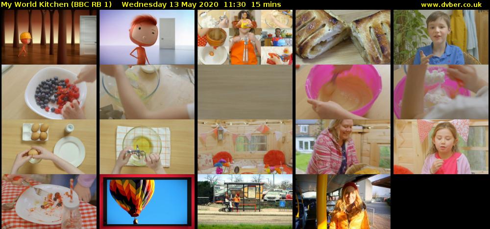 My World Kitchen (BBC RB 1) Wednesday 13 May 2020 11:30 - 11:45