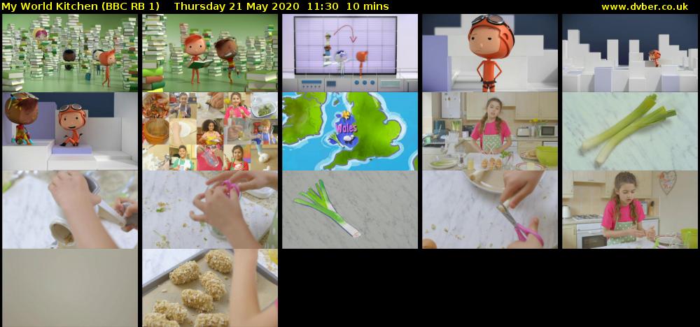 My World Kitchen (BBC RB 1) Thursday 21 May 2020 11:30 - 11:40
