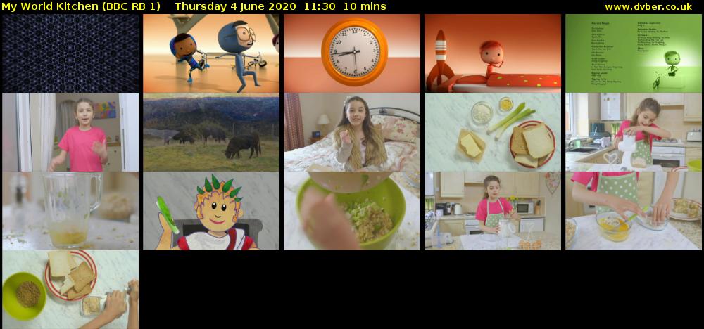 My World Kitchen (BBC RB 1) Thursday 4 June 2020 11:30 - 11:40