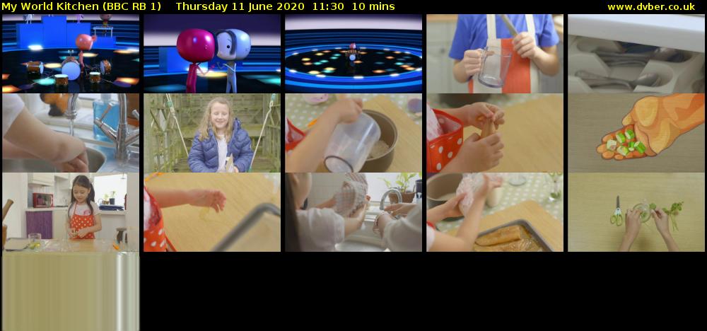 My World Kitchen (BBC RB 1) Thursday 11 June 2020 11:30 - 11:40