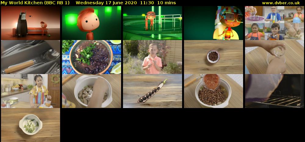 My World Kitchen (BBC RB 1) Wednesday 17 June 2020 11:30 - 11:40