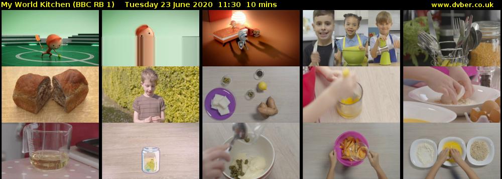 My World Kitchen (BBC RB 1) Tuesday 23 June 2020 11:30 - 11:40