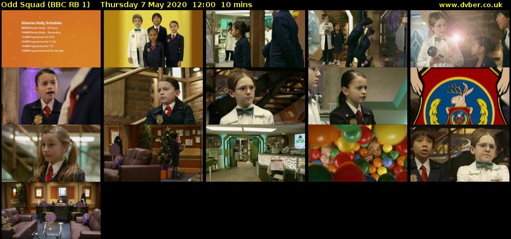 Odd Squad (BBC RB 1) Thursday 7 May 2020 12:00 - 12:10