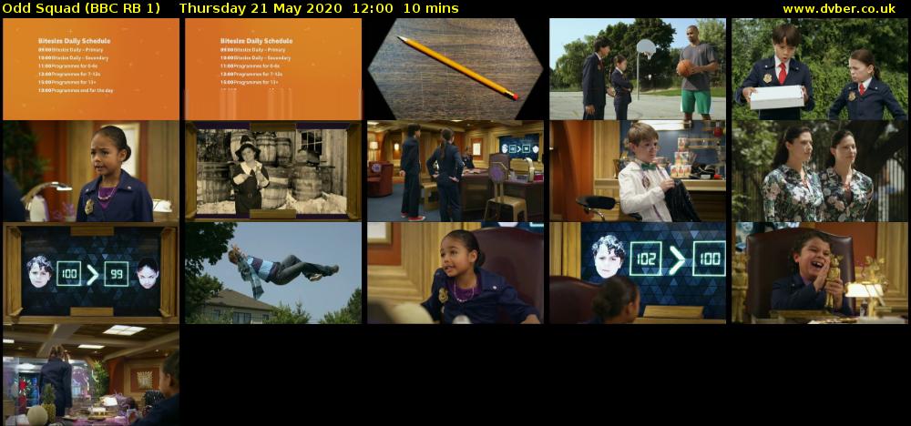 Odd Squad (BBC RB 1) Thursday 21 May 2020 12:00 - 12:10