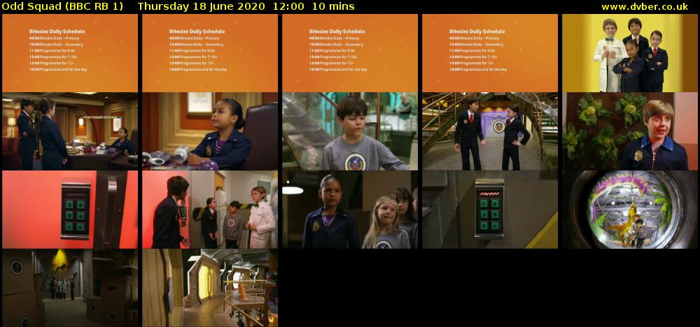 Odd Squad (BBC RB 1) Thursday 18 June 2020 12:00 - 12:10