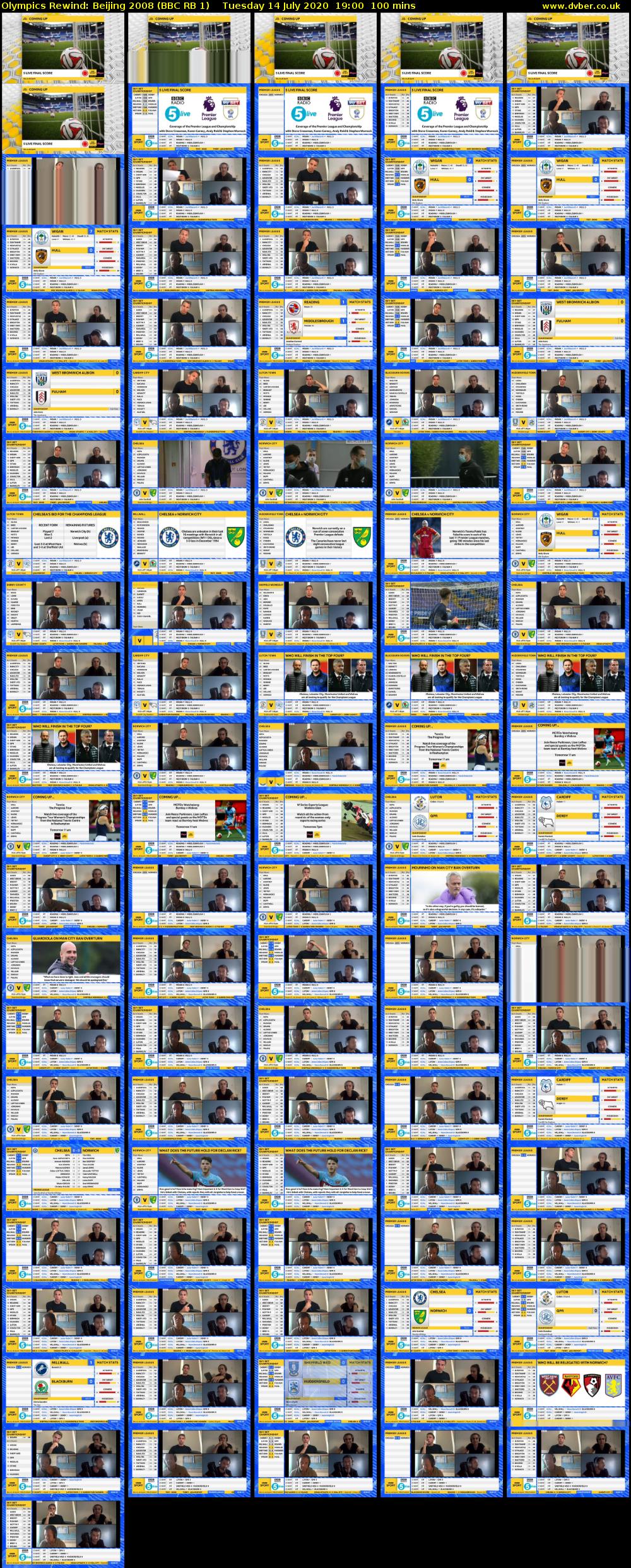 Olympics Rewind: Beijing 2008 (BBC RB 1) Tuesday 14 July 2020 19:00 - 20:40