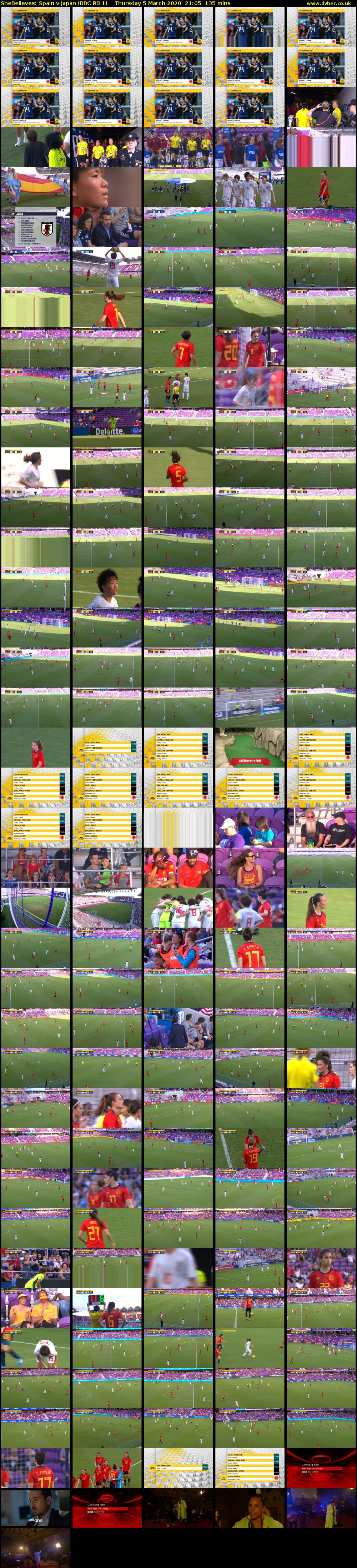 SheBelieves: Spain v Japan (BBC RB 1) Thursday 5 March 2020 21:05 - 23:20
