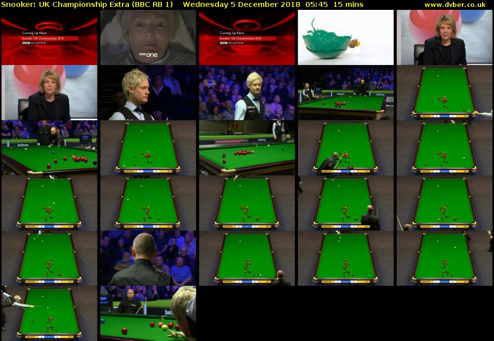 Snooker: UK Championship Extra (BBC RB 1) Wednesday 5 December 2018 05:45 - 06:00