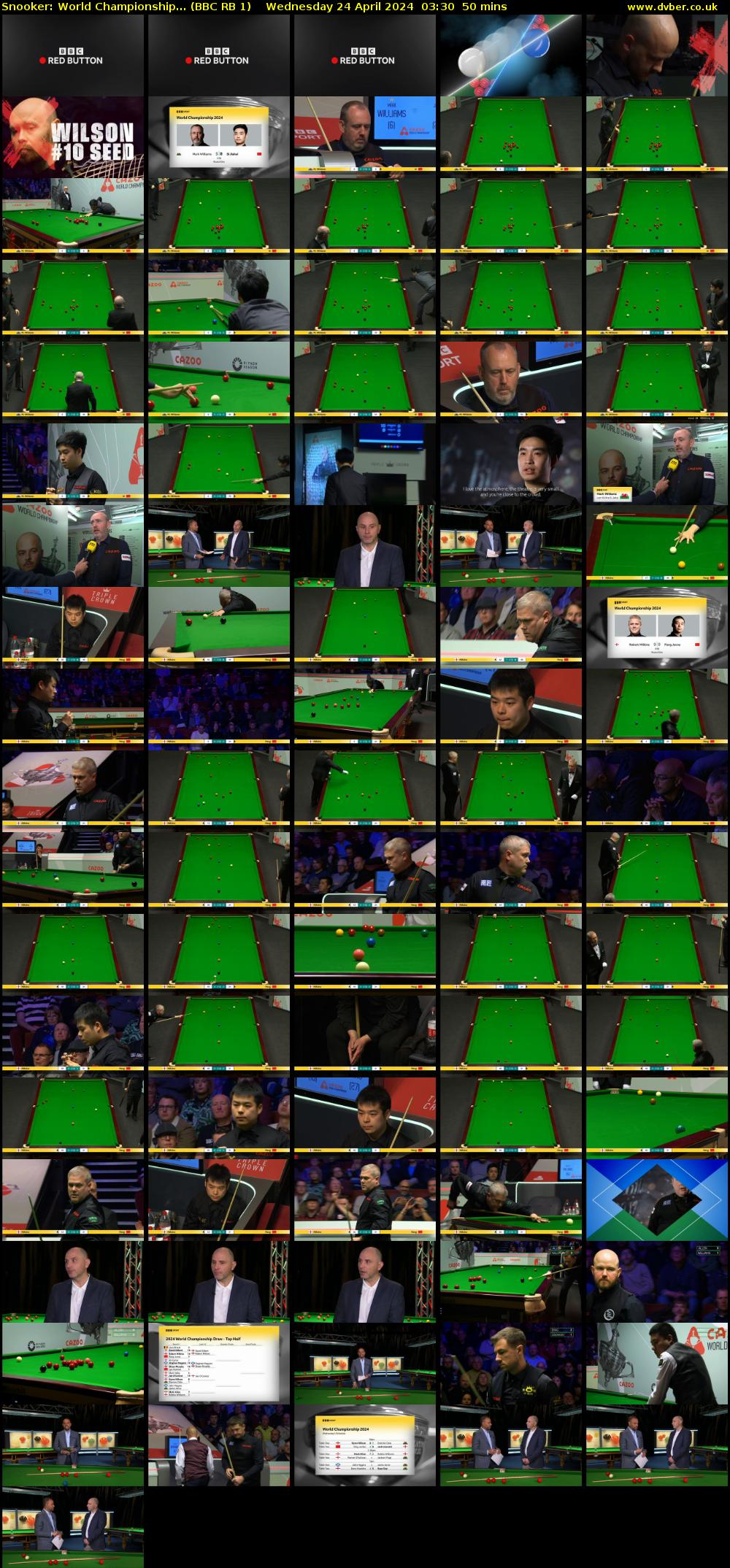 Snooker: World Championship... (BBC RB 1) Wednesday 24 April 2024 03:30 - 04:20