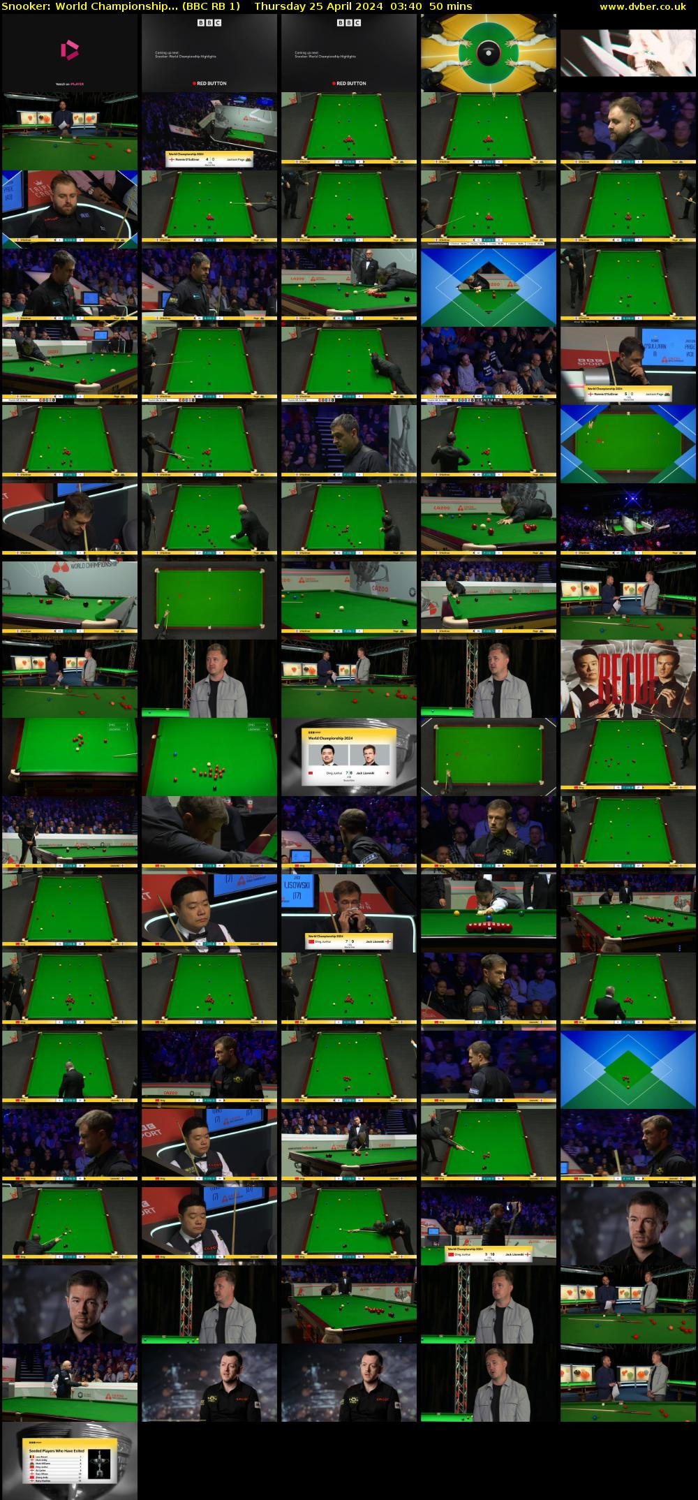 Snooker: World Championship... (BBC RB 1) Thursday 25 April 2024 03:40 - 04:30