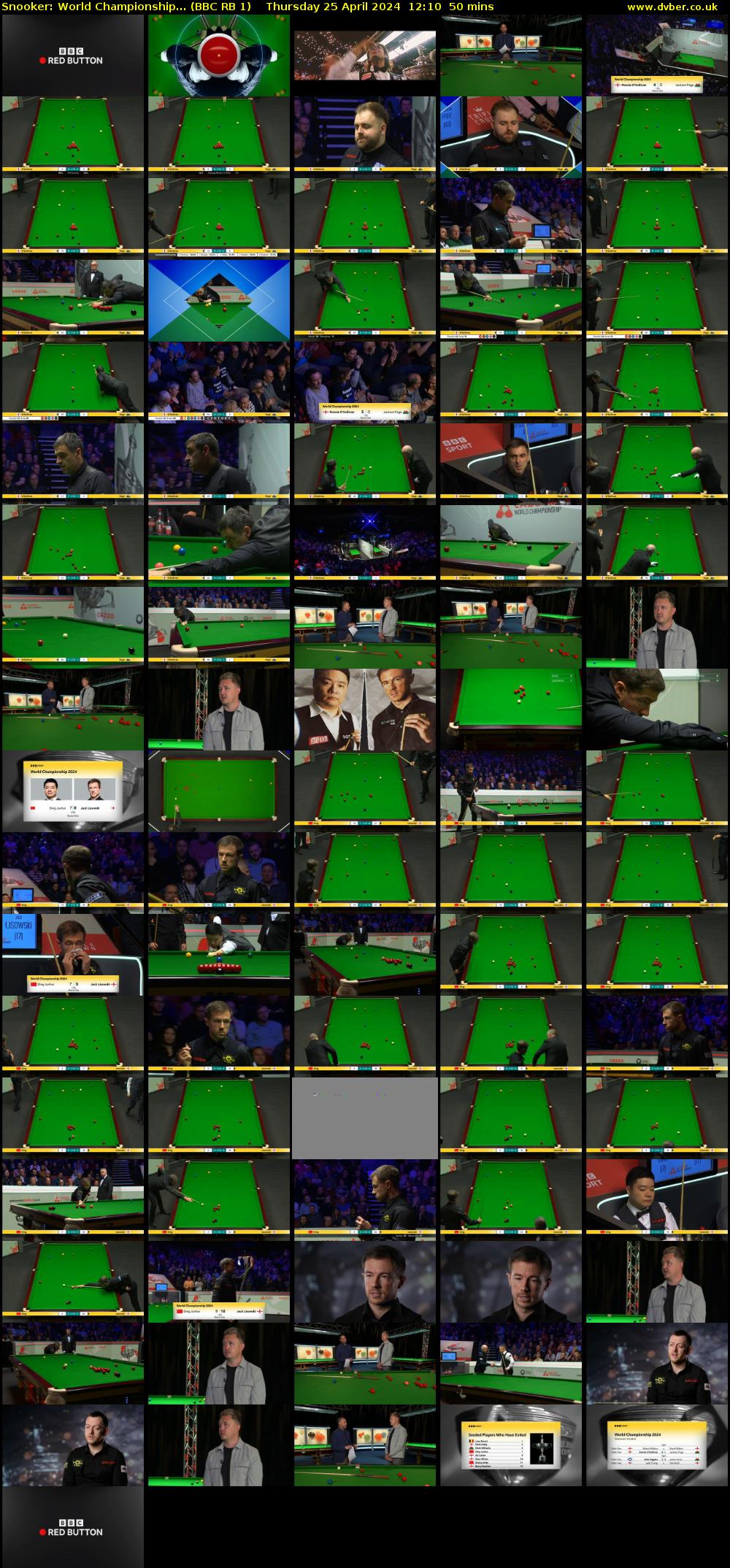 Snooker: World Championship... (BBC RB 1) Thursday 25 April 2024 12:10 - 13:00