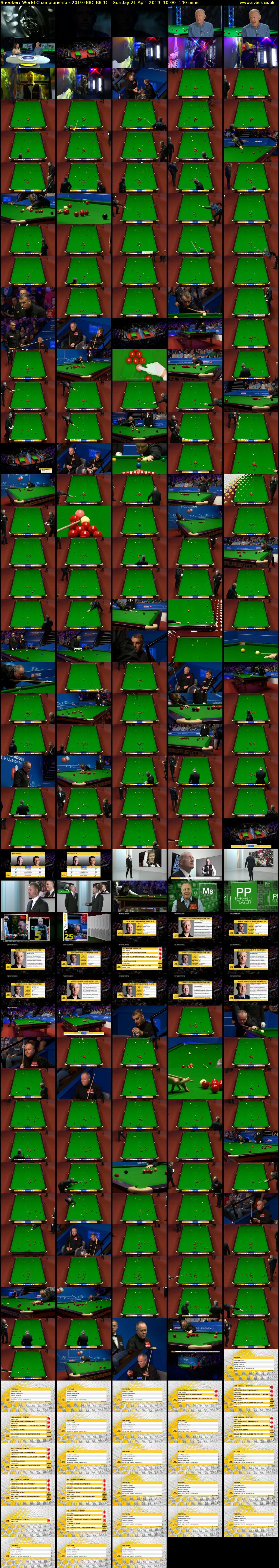 Snooker: World Championship - 2019 (BBC RB 1) Sunday 21 April 2019 10:00 - 12:20