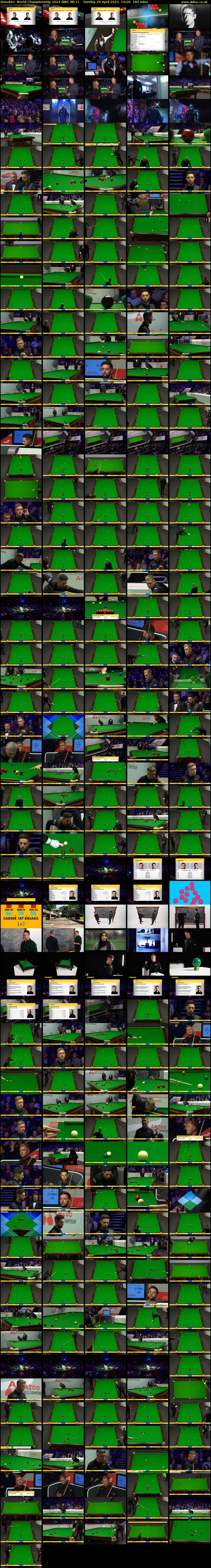 Snooker: World Championship 2024 (BBC RB 1) Sunday 28 April 2024 19:00 - 22:00