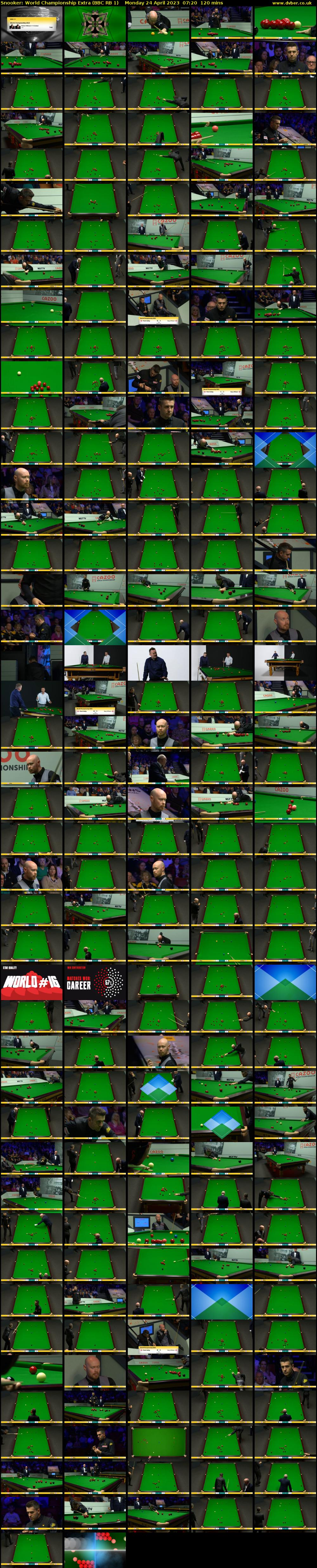 Snooker: World Championship Extra (BBC RB 1) Monday 24 April 2023 07:20 - 09:20