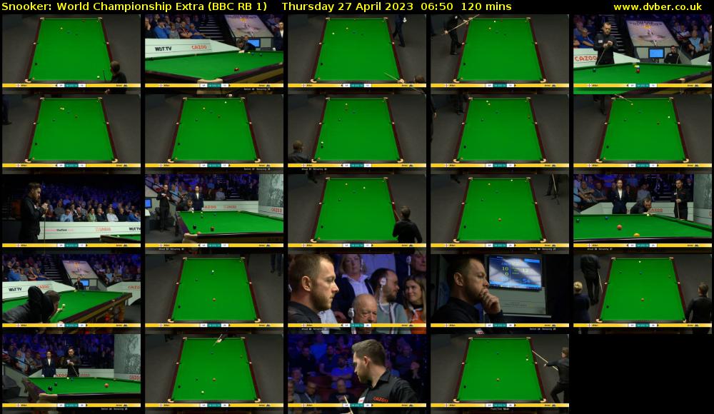 Snooker: World Championship Extra (BBC RB 1) Thursday 27 April 2023 06:50 - 08:50