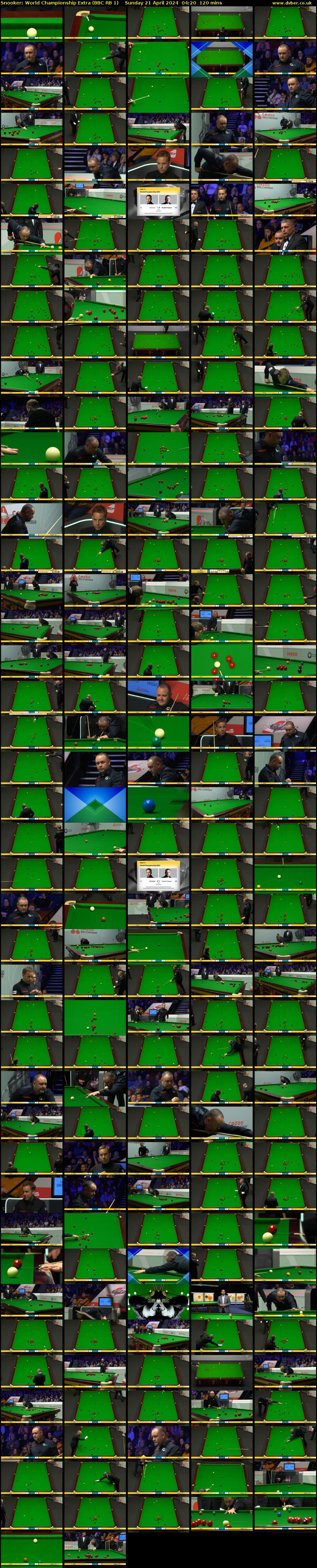 Snooker: World Championship Extra (BBC RB 1) Sunday 21 April 2024 04:20 - 06:20