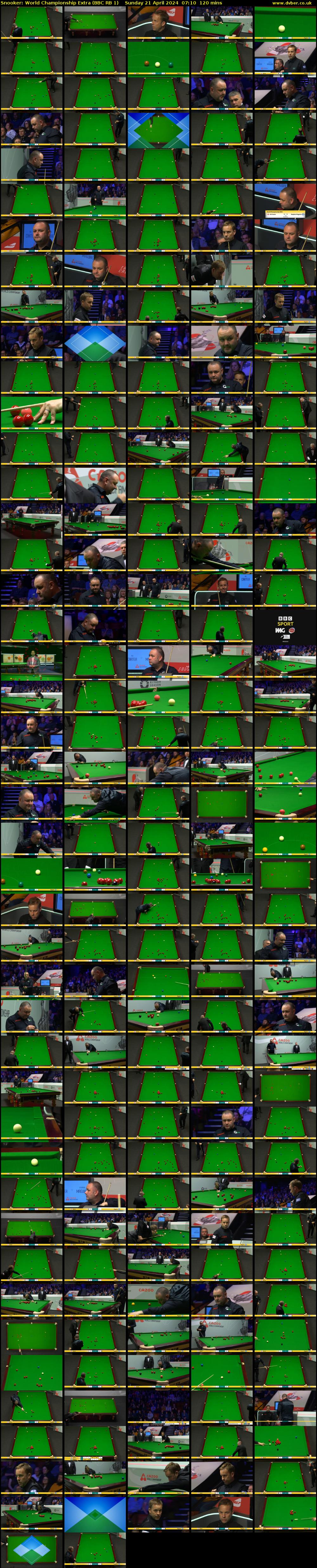 Snooker: World Championship Extra (BBC RB 1) Sunday 21 April 2024 07:10 - 09:10