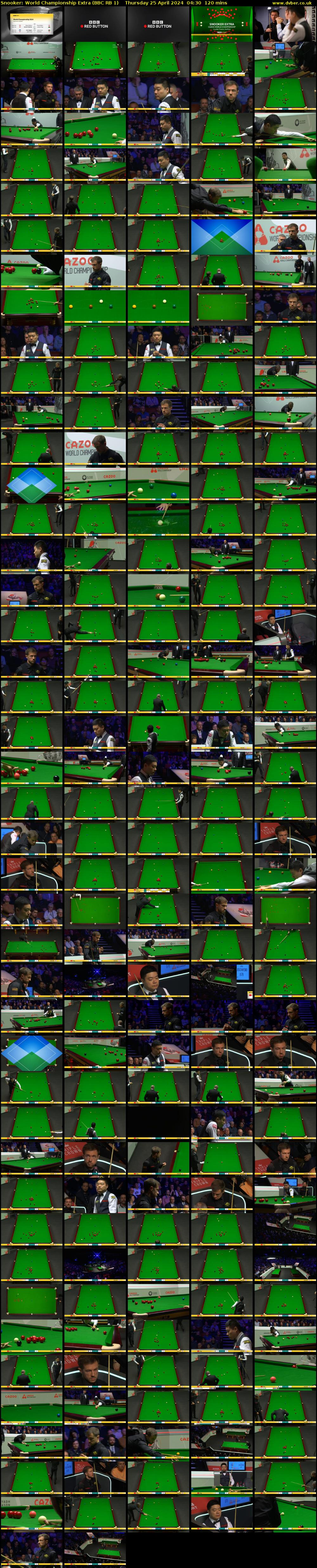 Snooker: World Championship Extra (BBC RB 1) Thursday 25 April 2024 04:30 - 06:30