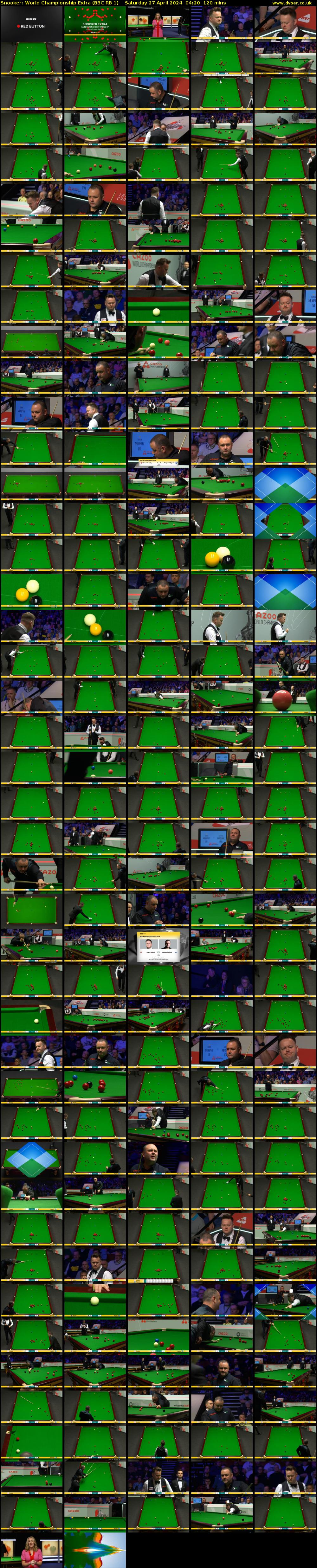 Snooker: World Championship Extra (BBC RB 1) Saturday 27 April 2024 04:20 - 06:20