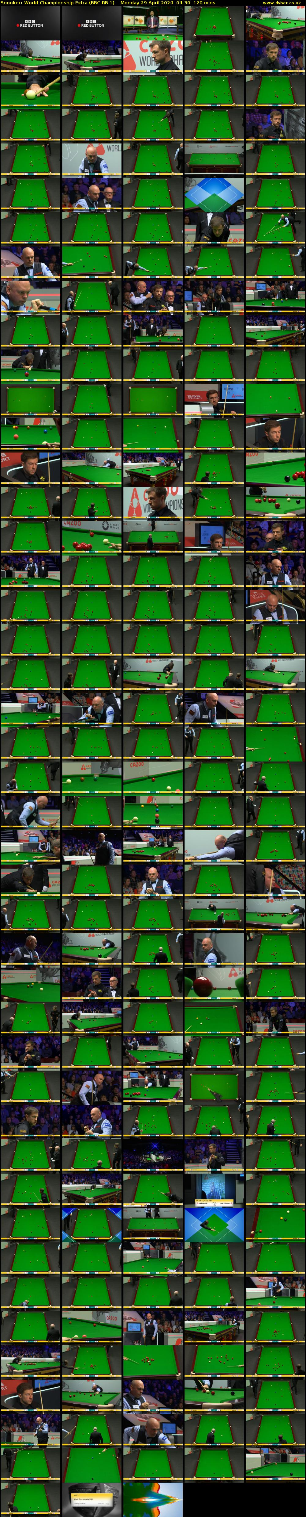 Snooker: World Championship Extra (BBC RB 1) Monday 29 April 2024 04:30 - 06:30