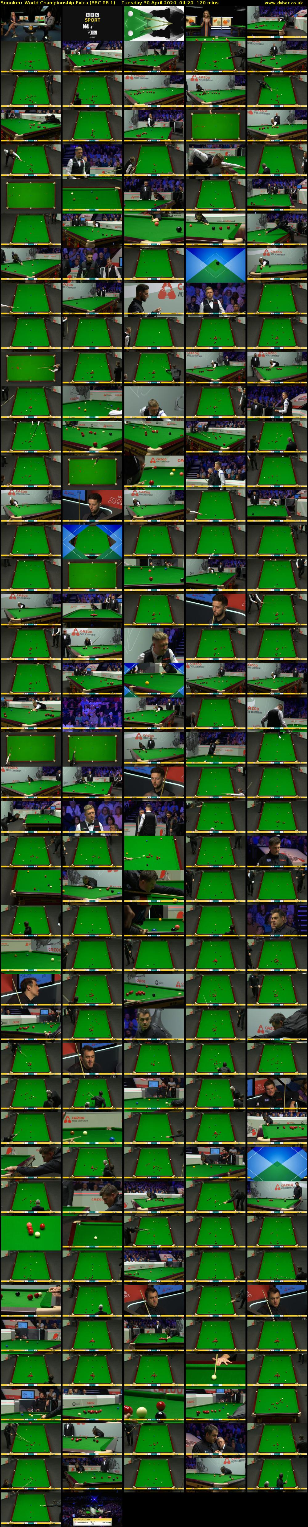 Snooker: World Championship Extra (BBC RB 1) Tuesday 30 April 2024 04:20 - 06:20