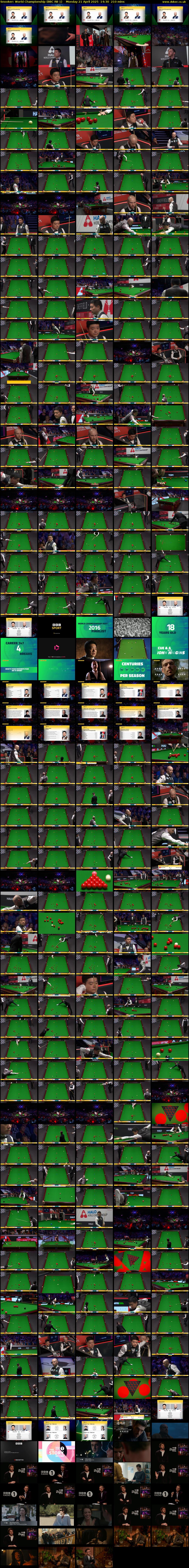 Snooker: World Championship (BBC RB 1) Monday 21 April 2025 14:30 - 18:00