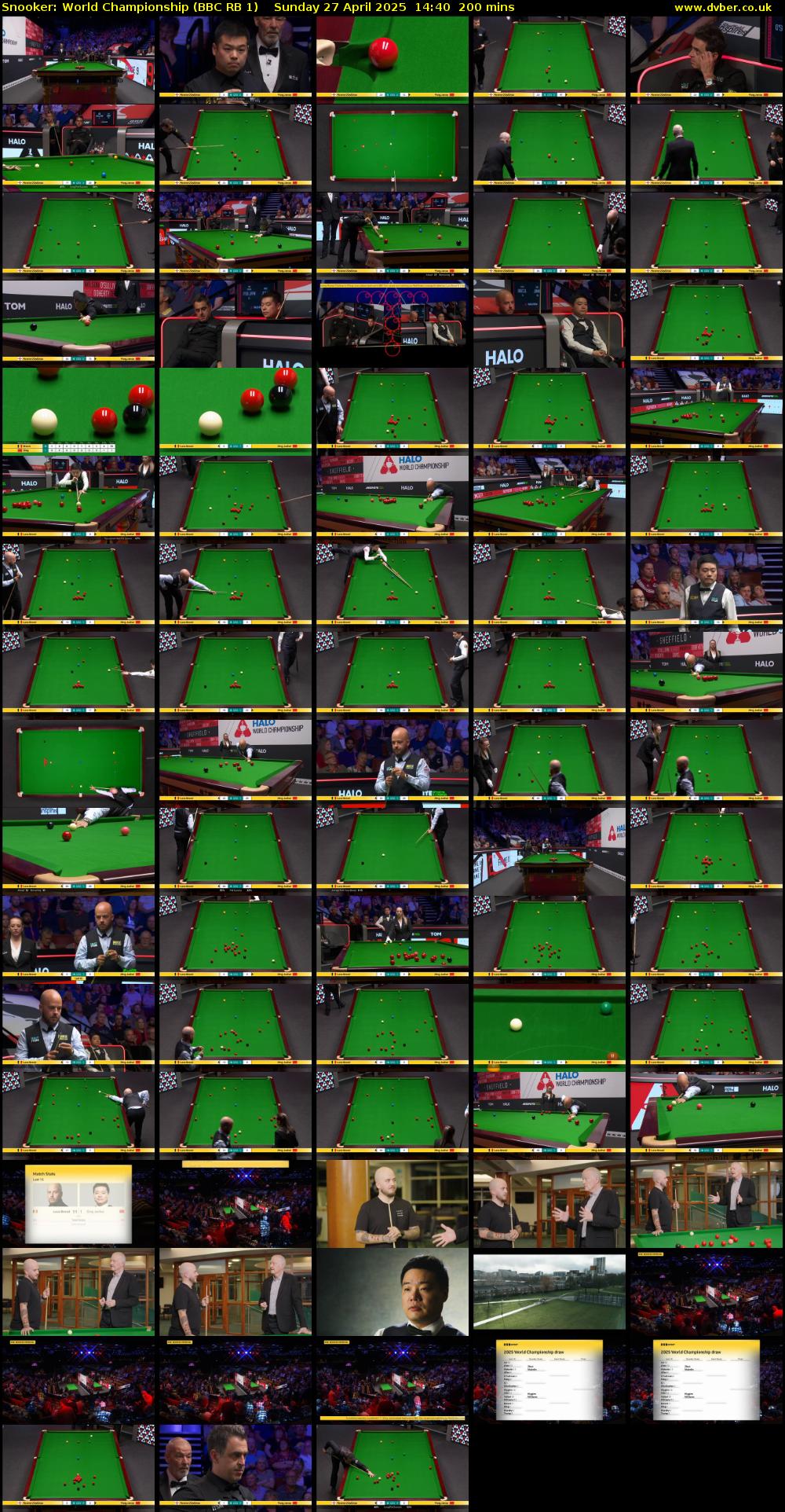 Snooker: World Championship (BBC RB 1) Sunday 27 April 2025 14:40 - 18:00