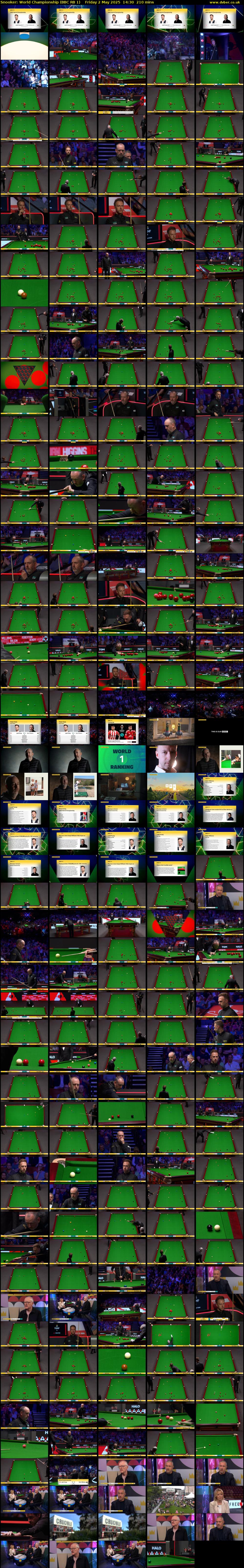 Snooker: World Championship (BBC RB 1) Friday 2 May 2025 14:30 - 18:00