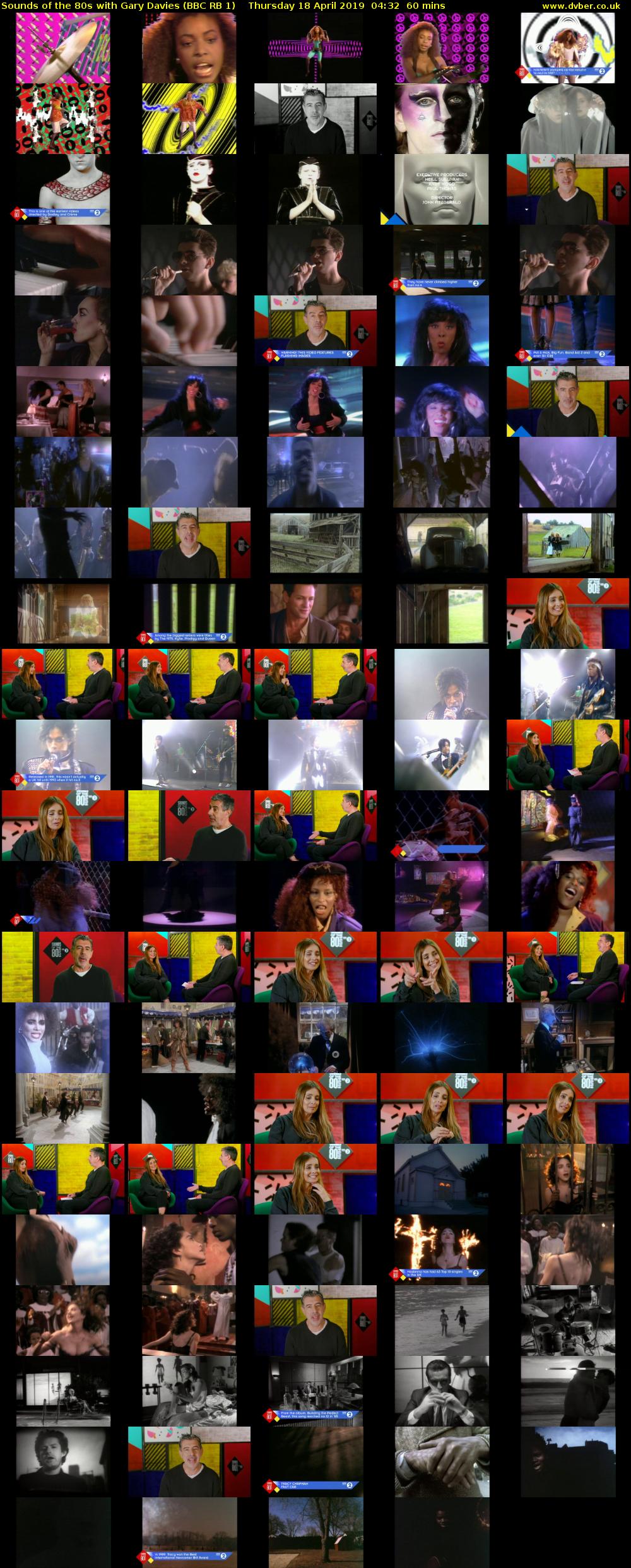 Sounds Of The 80s with Gary Davies (BBC RB 1) Thursday 18 April 2019 04:32 - 05:32