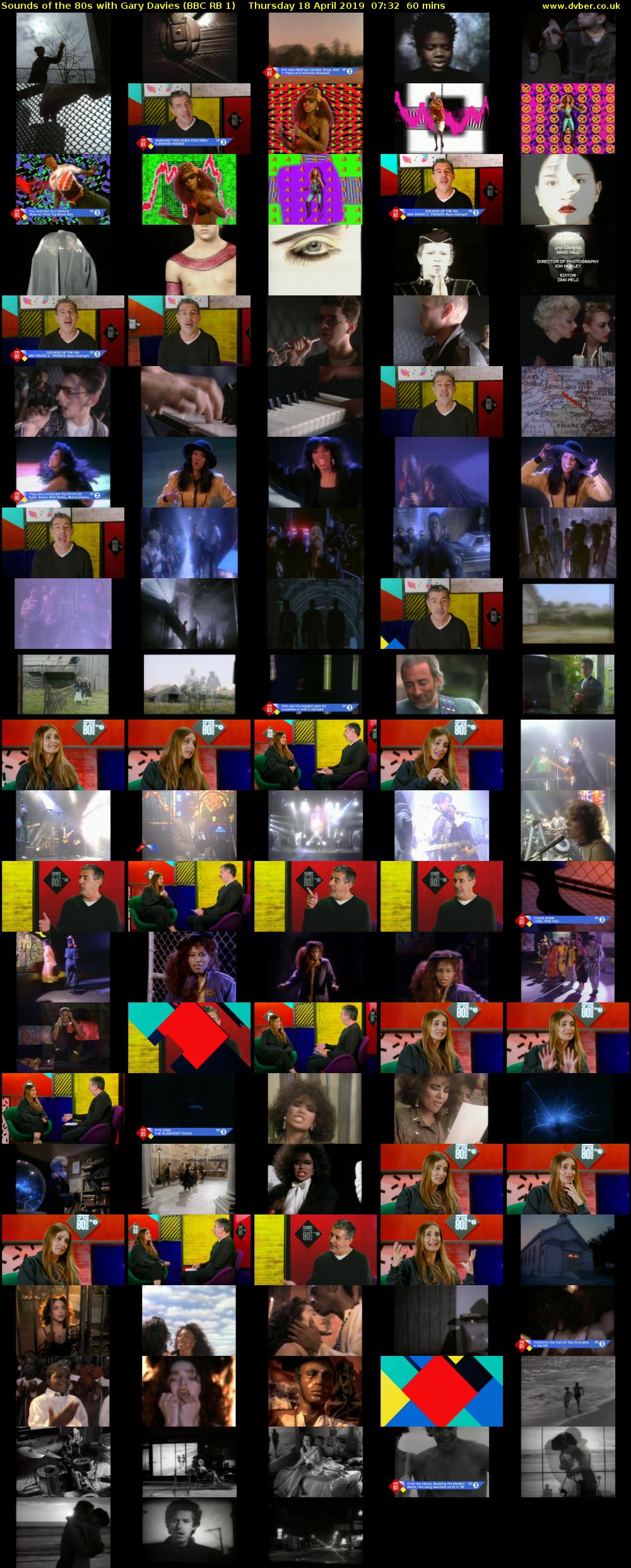 Sounds Of The 80s with Gary Davies (BBC RB 1) Thursday 18 April 2019 07:32 - 08:32