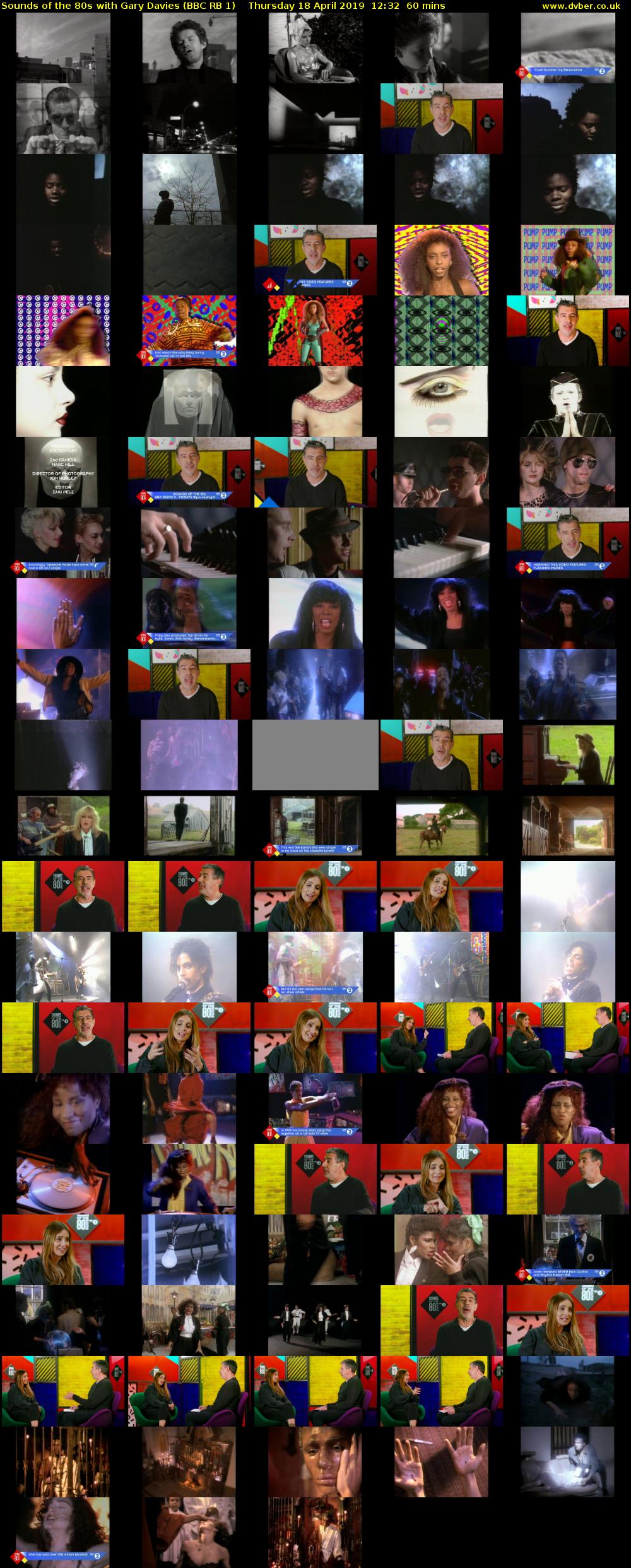 Sounds Of The 80s with Gary Davies (BBC RB 1) Thursday 18 April 2019 12:32 - 13:32