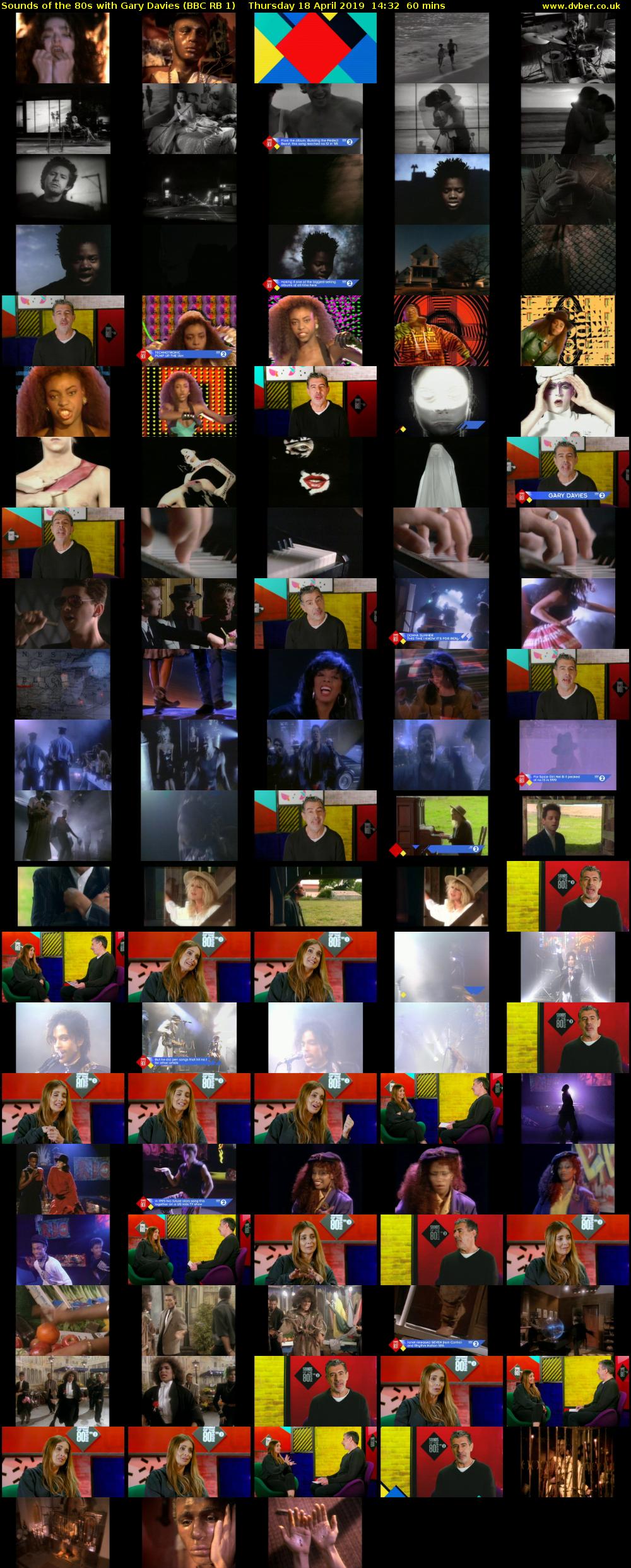 Sounds Of The 80s with Gary Davies (BBC RB 1) Thursday 18 April 2019 14:32 - 15:32