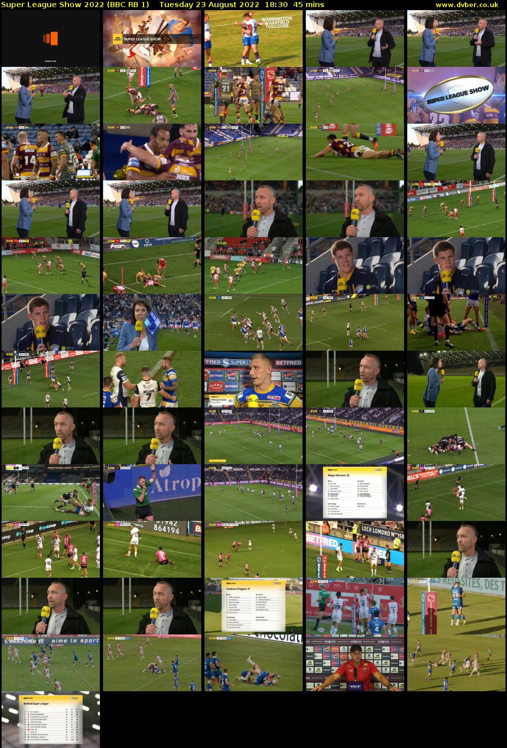 Super League Show 2022 (BBC RB 1) Tuesday 23 August 2022 18:30 - 19:15