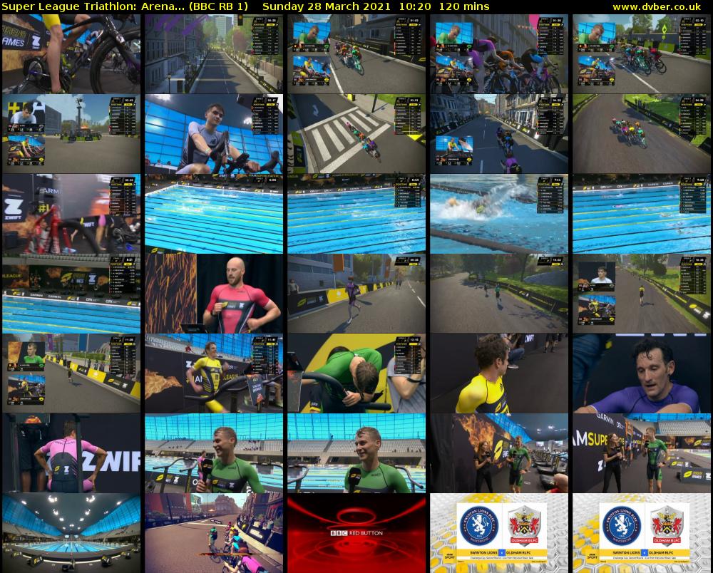 Super League Triathlon: Arena... (BBC RB 1) Sunday 28 March 2021 10:20 - 12:20