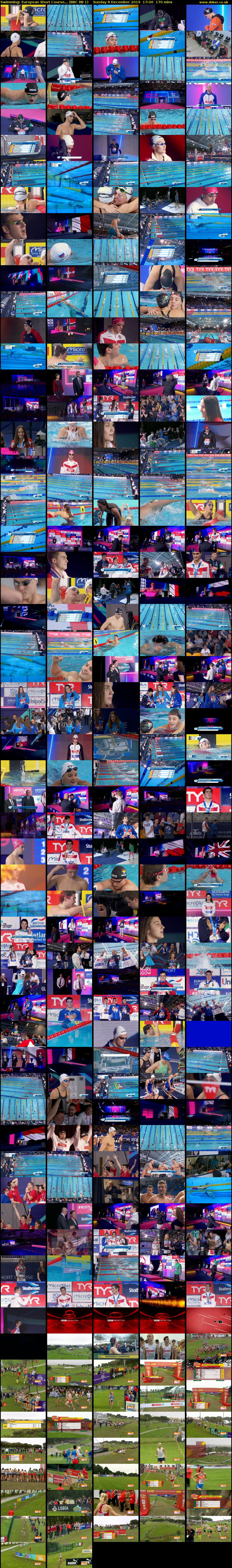 Swimming: European Short Course... (BBC RB 1) Sunday 8 December 2019 17:00 - 19:50