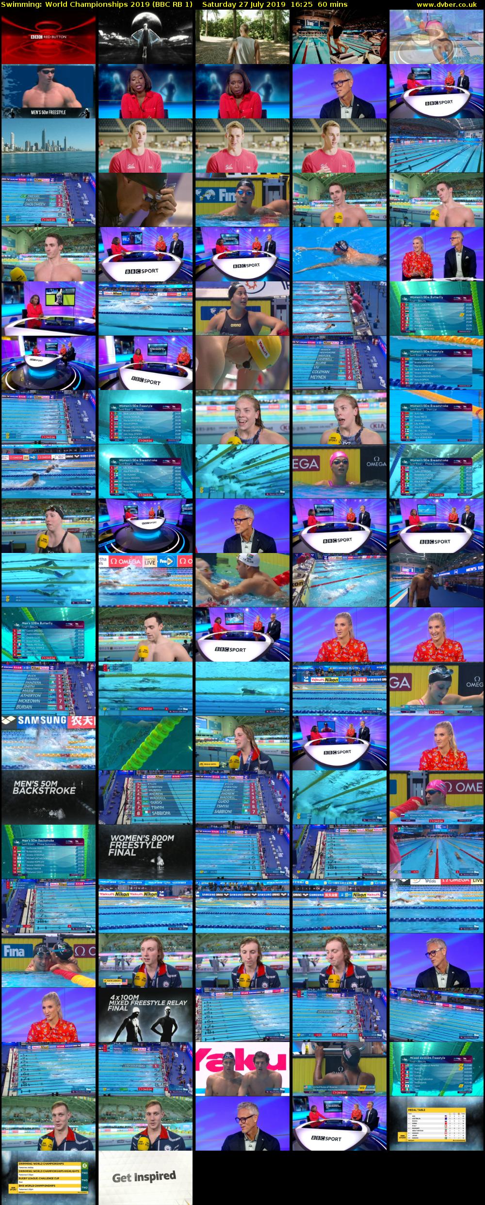Swimming: World Championships 2019 (BBC RB 1) Saturday 27 July 2019 16:25 - 17:25