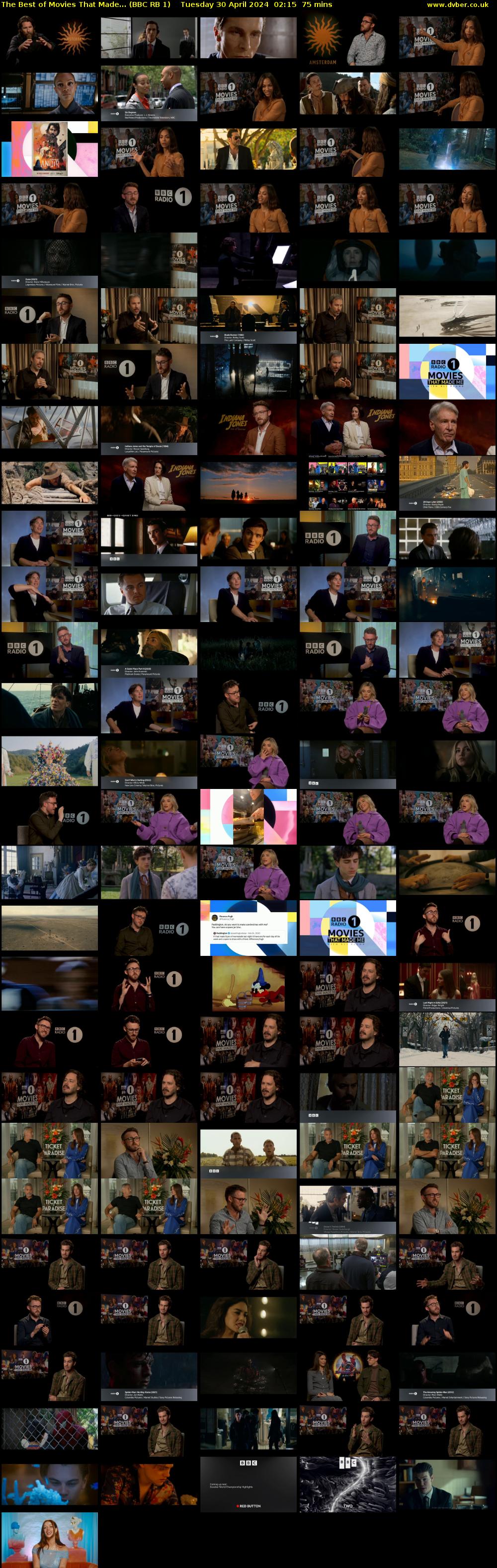 The Best of Movies That Made... (BBC RB 1) Tuesday 30 April 2024 02:15 - 03:30