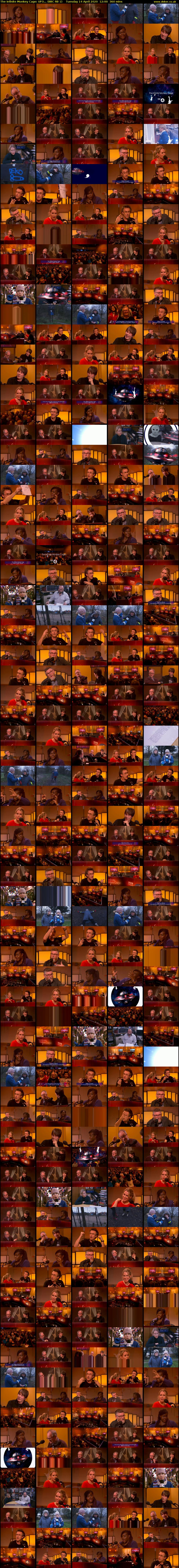 The Infinite Monkey Cage: UFO... (BBC RB 1) Tuesday 14 April 2020 12:00 - 18:00