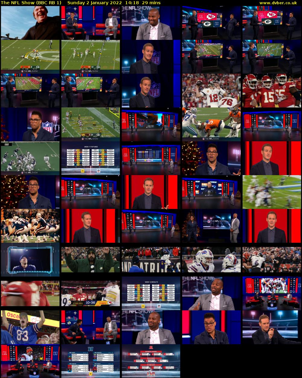 The NFL Show (BBC RB 1) Sunday 2 January 2022 14:18 - 14:47