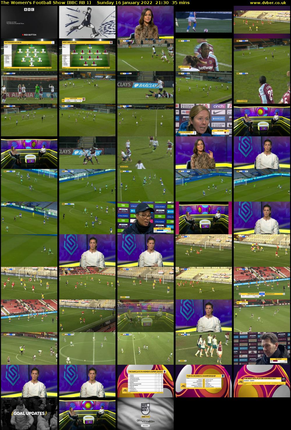 The Women's Football Show (BBC RB 1) Sunday 16 January 2022 21:30 - 22:05