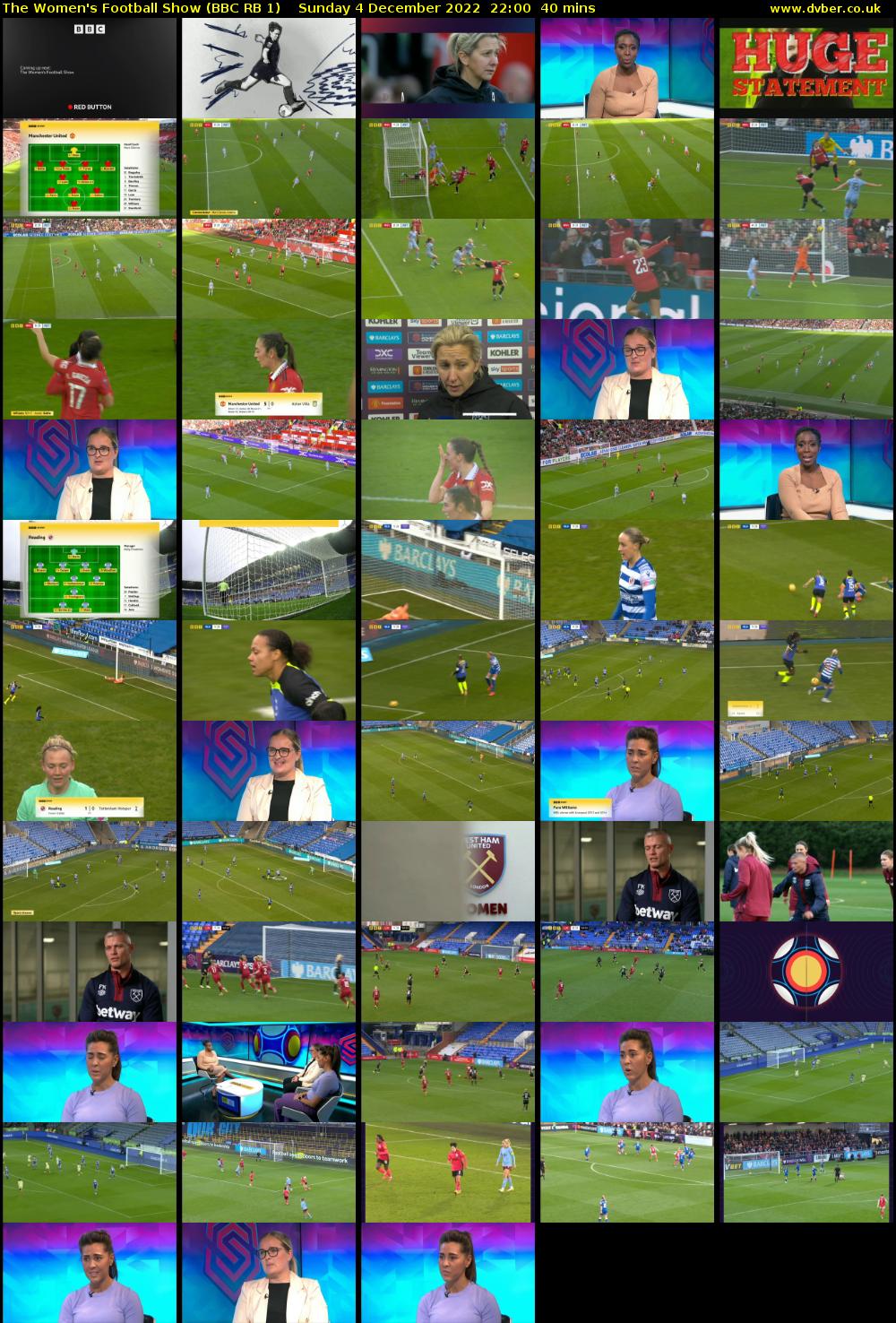 The Women's Football Show (BBC RB 1) Sunday 4 December 2022 22:00 - 22:40