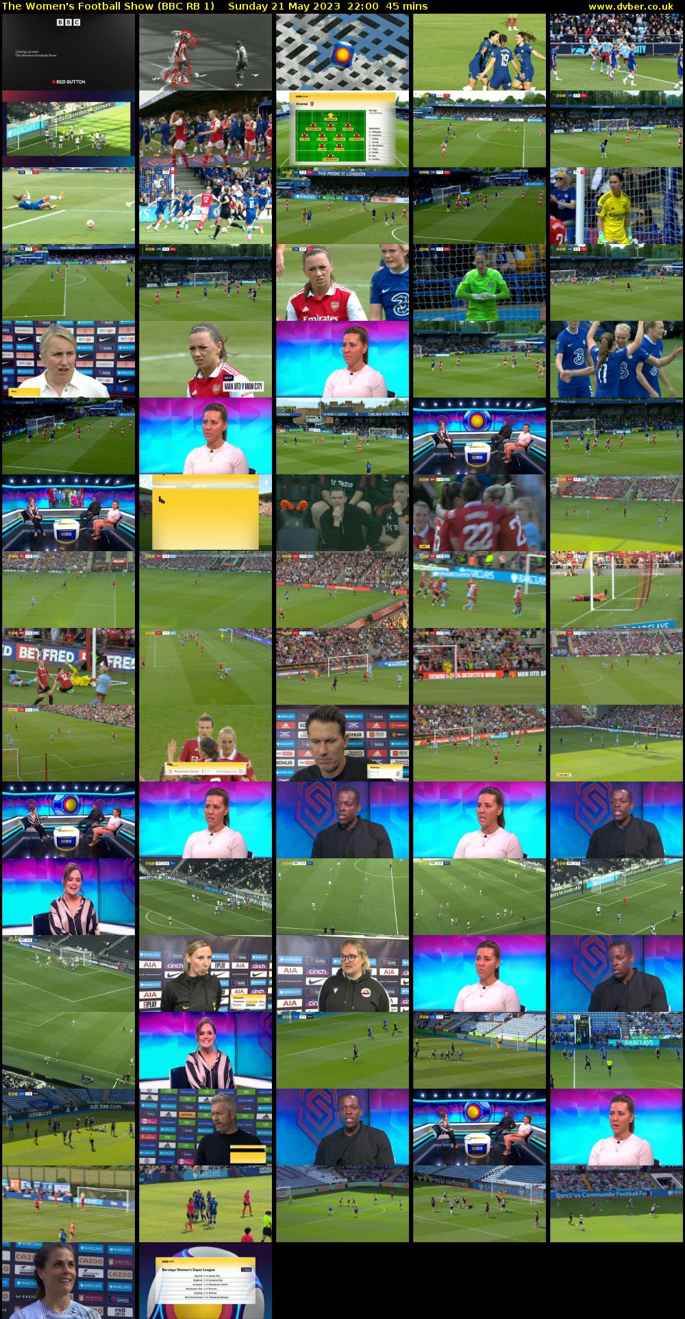 The Women's Football Show (BBC RB 1) Sunday 21 May 2023 22:00 - 22:45